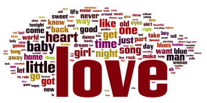 Words in song titles